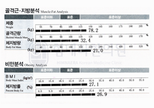 치료 후 이미지