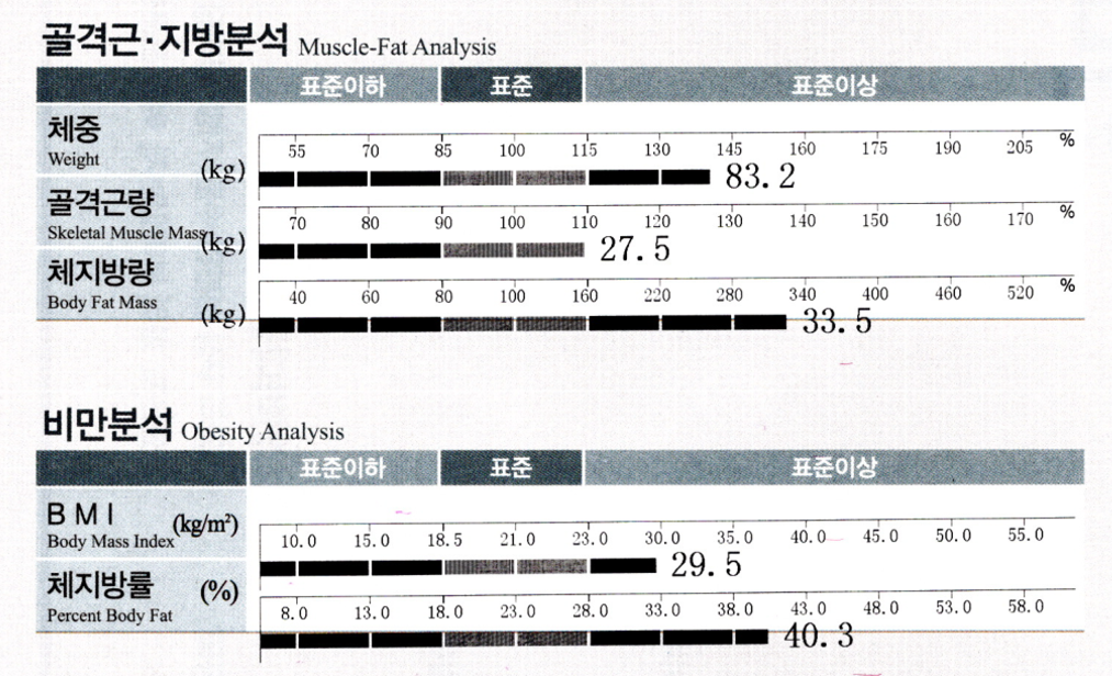Before 이미지