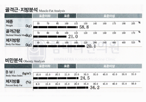 치료 후 이미지