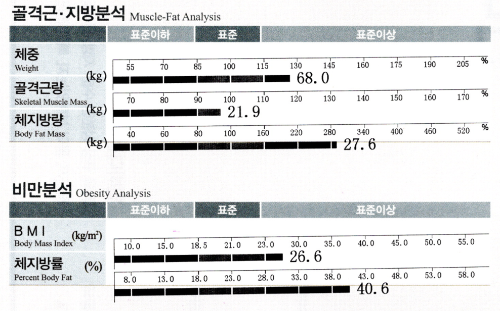 After 이미지