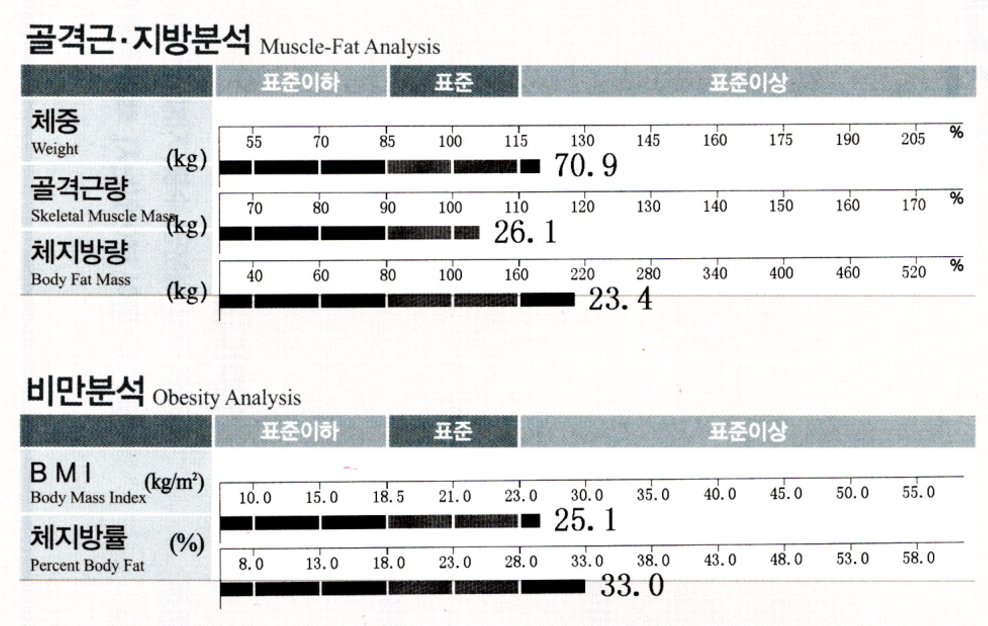 After 이미지