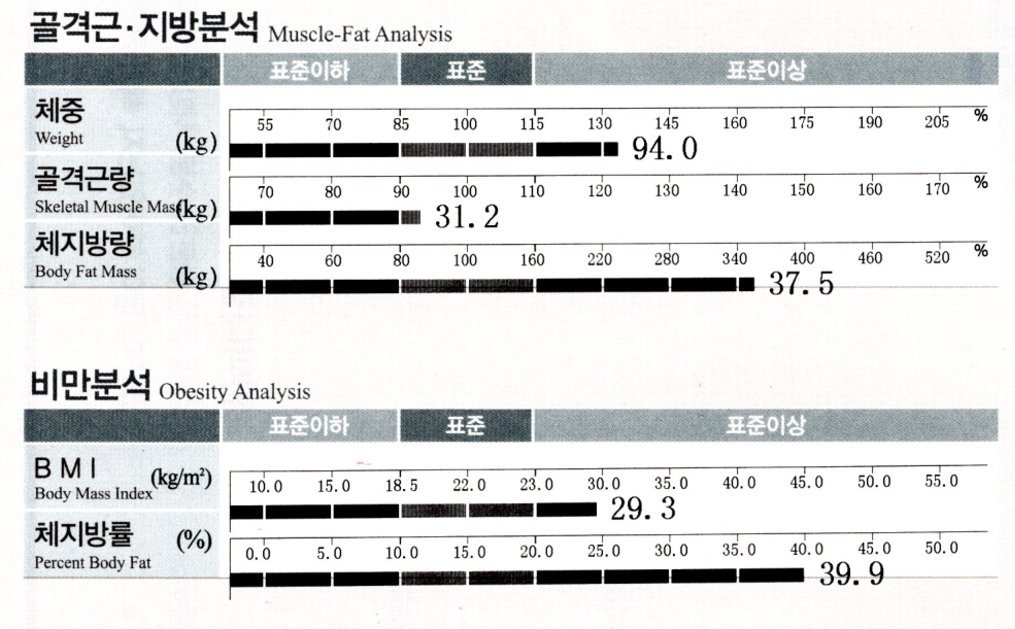 After 이미지