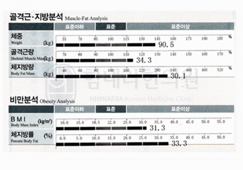 치료 전 이미지