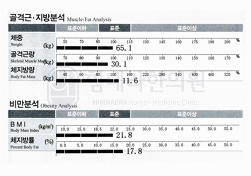 치료 후 이미지