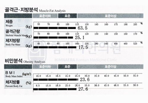 치료 전 이미지