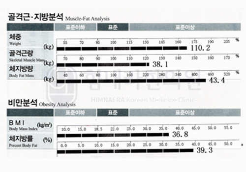 치료 전 이미지