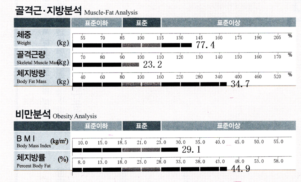 Before 이미지