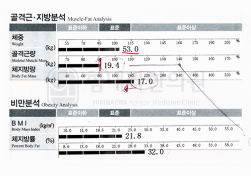 치료 전 이미지