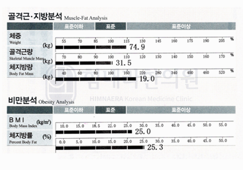 치료 전 이미지